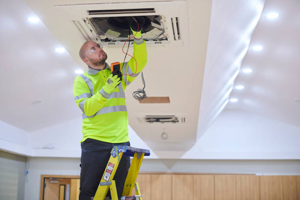 Best HVAC Replacement Cost  in Country Clu, MO